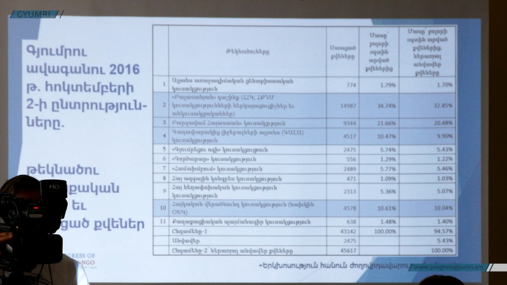 02180003.00_28_22_14.неподвижное изображение059