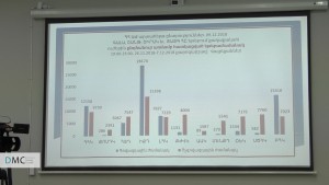 Zvuk 1.00_51_32_02.неподвижное изображение019