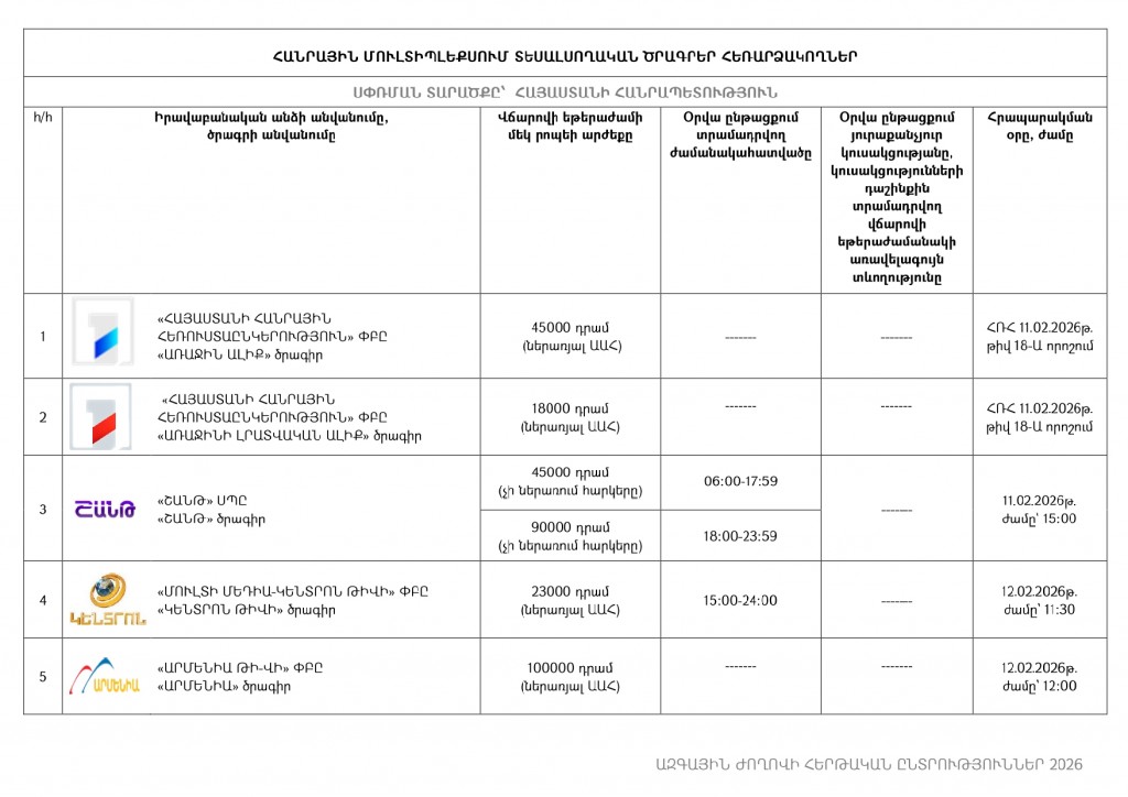 tv1minutepricenew_19-02-2026_page-0002