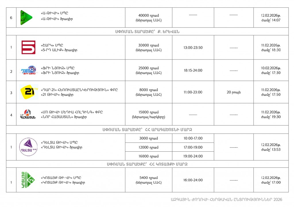 tv1minutepricenew_19-02-2026_page-0003
