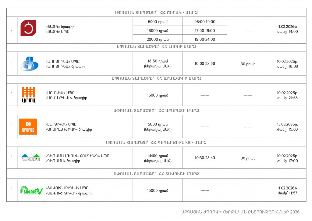 tv1minutepricenew_19-02-2026_page-0004