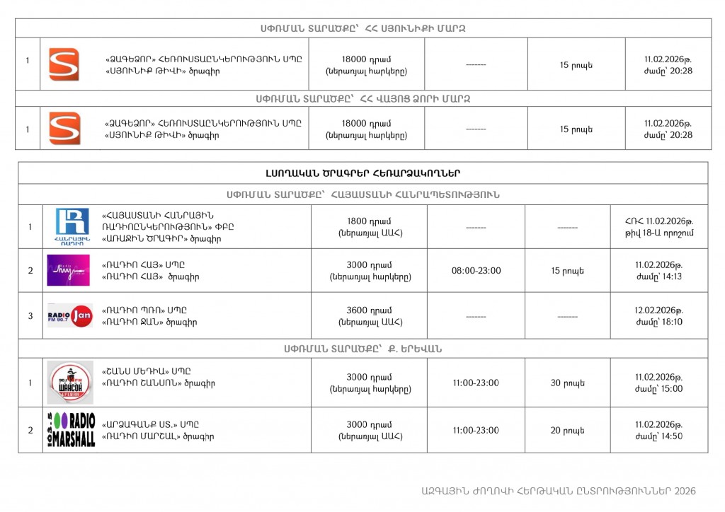 tv1minutepricenew_19-02-2026_page-0005