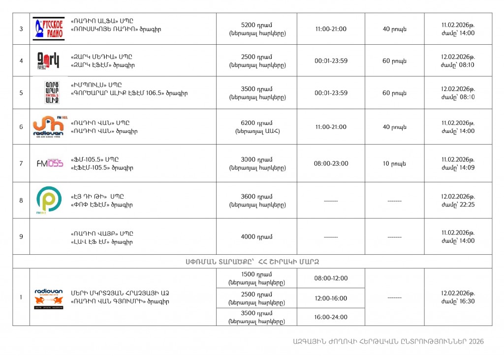 tv1minutepricenew_19-02-2026_page-0006