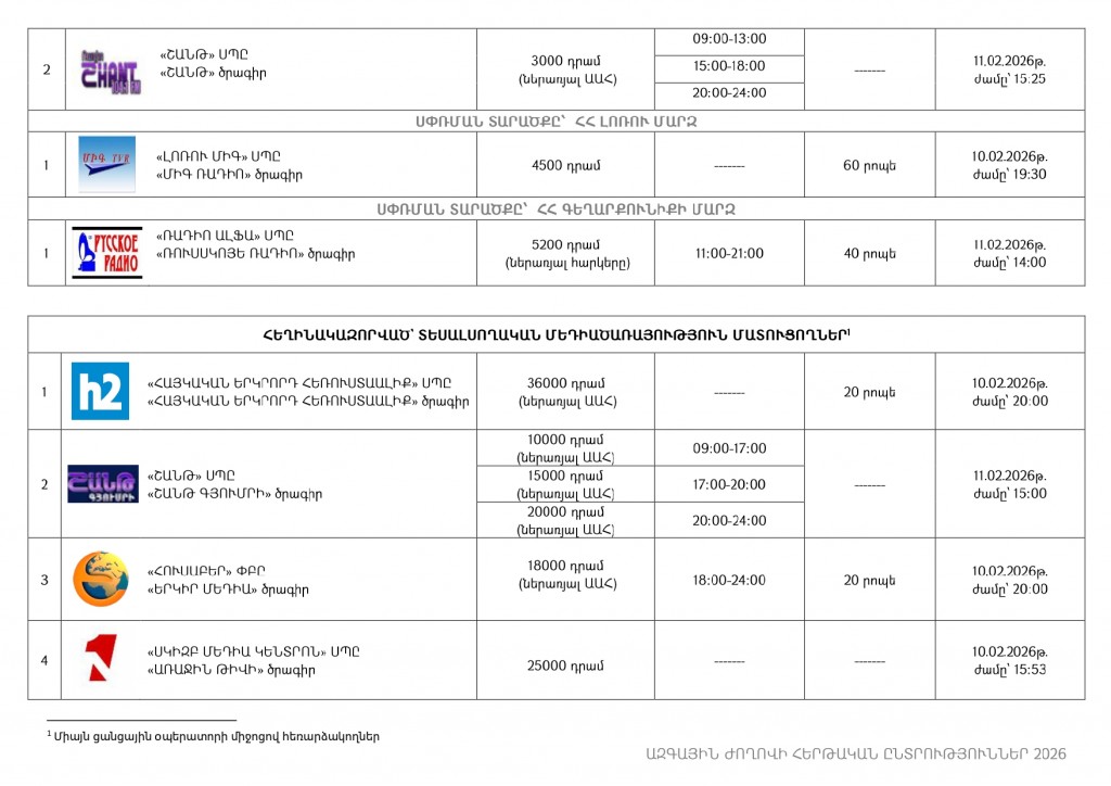 tv1minutepricenew_19-02-2026_page-0007